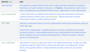 oficjalny wpis od google dotyczący nowych atrybutów