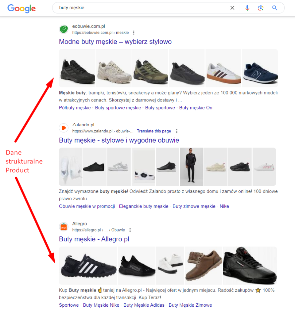 Dane strukturalne Product