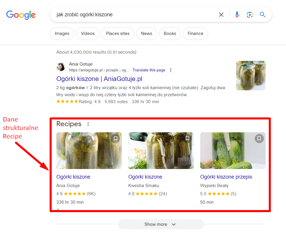 Dane strukturalne Recipe