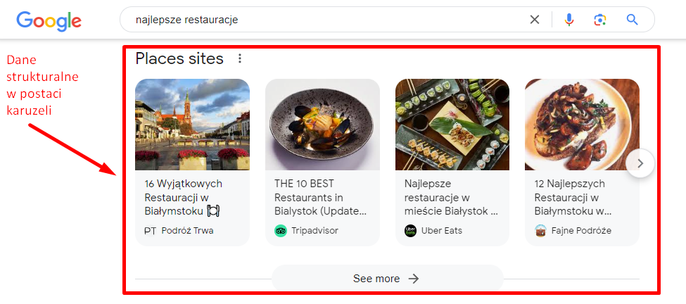 Dane strukturalne w postaci karuzeli