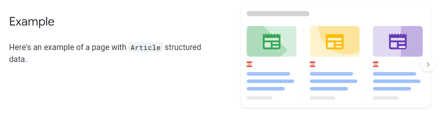 Dane uporządkowane Article