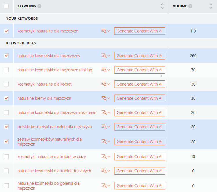 Ubersuggest – wybór fraz do artykułu blogowego na temat kosmetyków naturalnych dla mężczyzn.