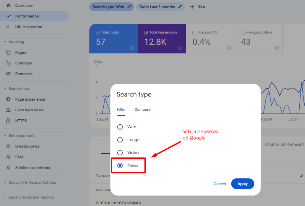 Analiza sekcji newsowej w GSC.