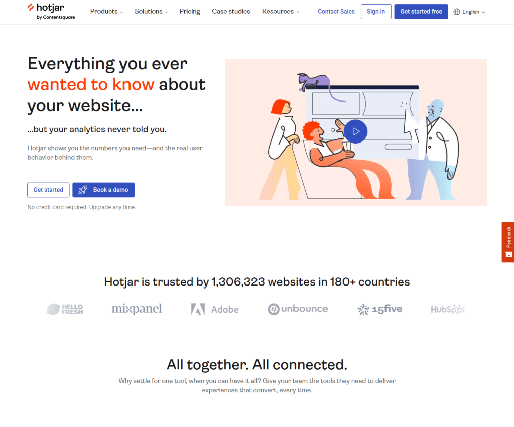5. Hotjar – najlepsze narzędzie marketingowe wykorzystujące mapy ciepła