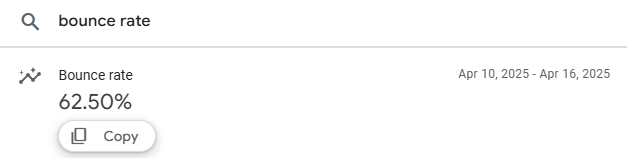 Analiza współczynnika odrzuceń w GA4.