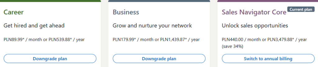 Cennik poszczególnych planów LinkedIn Premium.