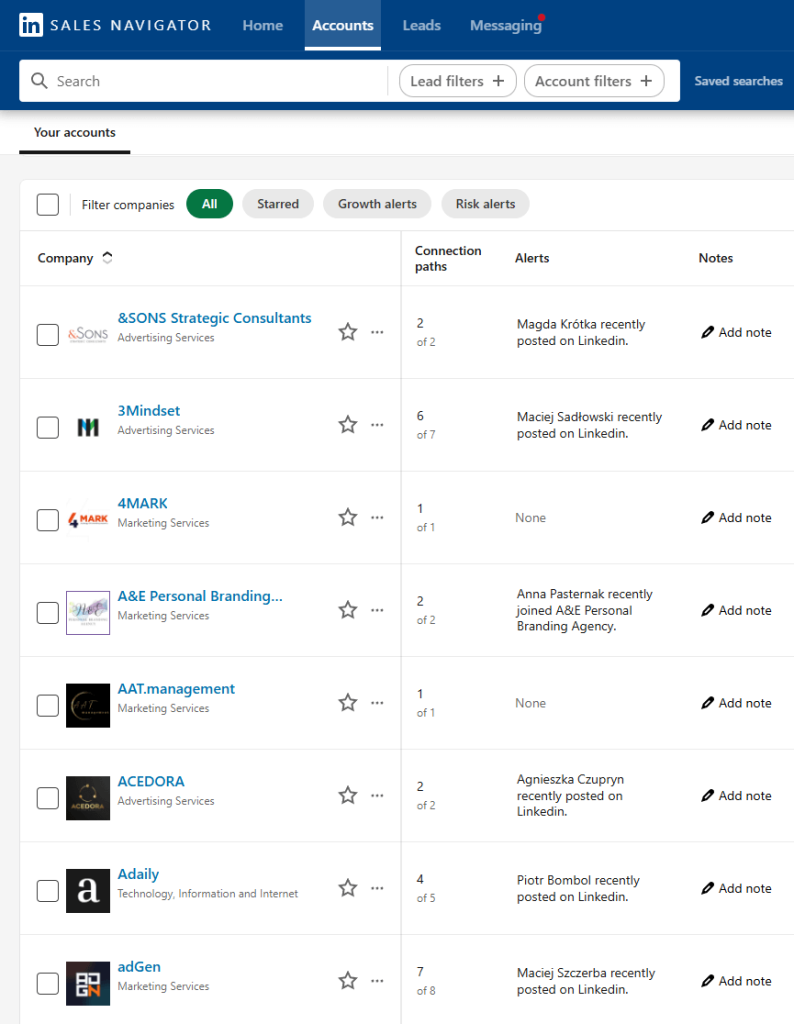 Zaawansowana analiza kont w LinkedIn Sales Navigator.